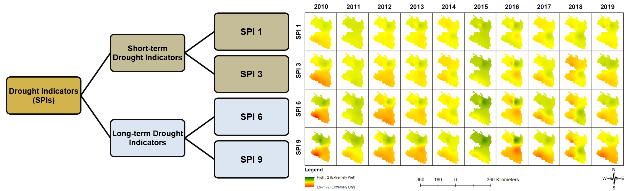SPI Types and Maps 2010-2019